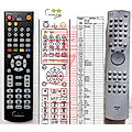 ARCAM CR389 - remote control, replacement