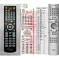 ARCAM CR314 - remote control, replacement