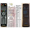 ARCAM CR14 - remote control, replacement