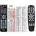 ARION AF1900CW - remote control, replacement
