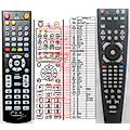 ARION AF4000HDC - remote control, replacement