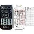 AUDIO RESEARCH LS-3 - remote control, replacement