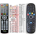 AZBOX ELITE HD - remote control, replacement