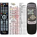 AVERMEDIA EB-1304MPEG4 - remote control, replacement