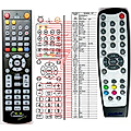 AVERMEDIA AVERTV HYBRID STB 1080I - remote control, replacement