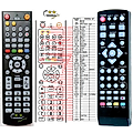 BENSAT 120HD - remote control, replacement