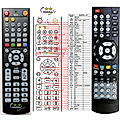 BENSAT 300IR PVR - remote control, replacement