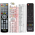 BENSAT 380IR PVR - remote control, replacement