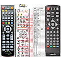 BENSAT BEN125HD, BEN140HD - remote control, replacement