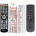 BERENDSEN CDP-1 - remote control, replacement