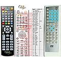 BIOSTEK XE-220 PRO, XE-320 PRO - remote control, replacement