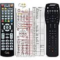 BOSE CINEMATE - remote control, replacement