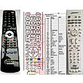 BOSE LIFESTYLE RC38T1-27 - remote control, replacement