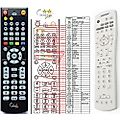 BOSE RC18T1-27 - remote control, replacement