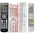 CAMBRIDGE AZUR 750BD, AZUR 751BD - remote control - replacement