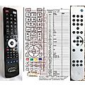 CAMBRIDGE AUDIO AZUR 640T - remote control, replacement