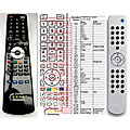 CAMBRIDGE AUDIO AZUR 640R, AUDIO AZUR 650R - remote control, replacement