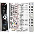 CAMBRIDGE AUDIO AZUR 651R, AUDIO AZUR 751R - remote control, replacement