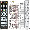 CAMBRIDGE AUDIO AZUR 840C - remote control - replacement