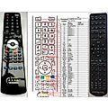 CAMBRIDGE AUDIO AZUR 851N - remote control, replacement