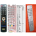 CAMBRIDGE AUDIO SONATA AR30 - remote control, replacement