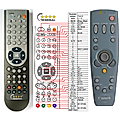 CANON LV-S1E, LV-X2 - remote control, replacement