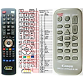 CANON WL-D86 - remote control, replacement
