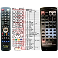 CANON WL-D82 - remote control, replacement
