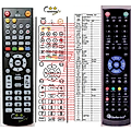 CLARKE TECH HD 4100 PLUS - remote control, replacement