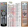 COMAG SL-100HD - remote control, replacement