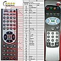 COMAG RG405 DS3 - remote control, replacement