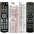 COMAG RG405 PVRS3 - remote control, replacement