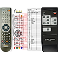 CREATIVE GIGAWORKS S750 - remote control, replacement