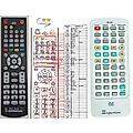 CYBERHOME RMC-300Z - remote control, replacement