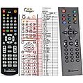 CYBERHOME CH-DVT1010 - remote control, replacement