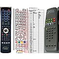 CYRUS7 - remote control, replacement