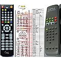 CYRUS5 - remote control, replacement