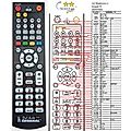 Daytek DVR-730, DVR-740 - remote control, replacement
