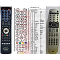 Daytek DVR-700 - remote control, replacement