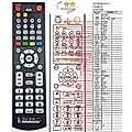 Daytek DVDP155-2 - remote control, replacement