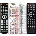 DENVER DTB-134 - remote control, replacement