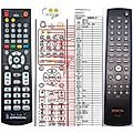 DENON RC-1022 - remote control, replacement