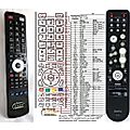 DENON RC-1099 - remote control, replacement