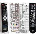 DENON RC-1081 - remote control, replacement