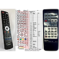 DENON RC-111 - remote control, replacement