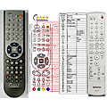DENON RC-1131 - remote control, replacement