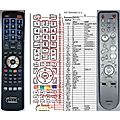 DENON RC-1044 - remote control, replacement