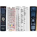 DENON RC-1068 - remote control, replacement
