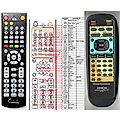 DENON RC-541 - remote control, replacement