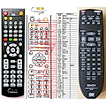 DENON RC-551 - remote control, replacement